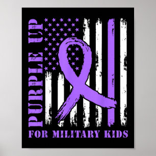 Glioblastoma Awareness Warrior Brain Tumour Brain  Poster