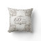 Glitter 60th Wedding Anniversary Throw Pillow