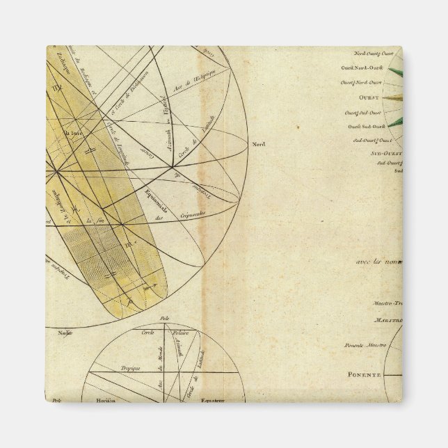 Global Spheres Intersecting Magnet (Front)