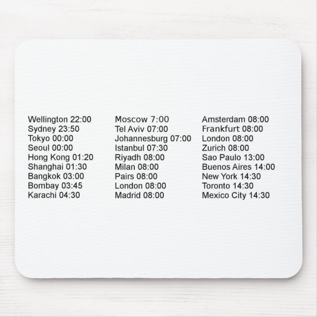Global stock market opening hours mouse pad (Front)