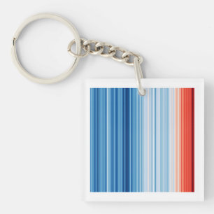 Global Warming Climate Change Earth Environment Keychain
