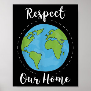Global Warming Climate Change Environmental Protec Poster