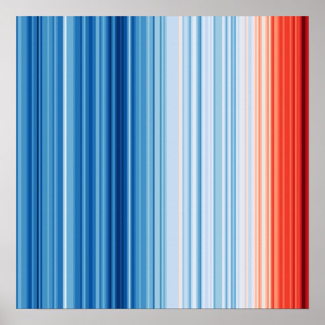 Global Warming Stripes Climate Change Earth Eco Poster (Front)
