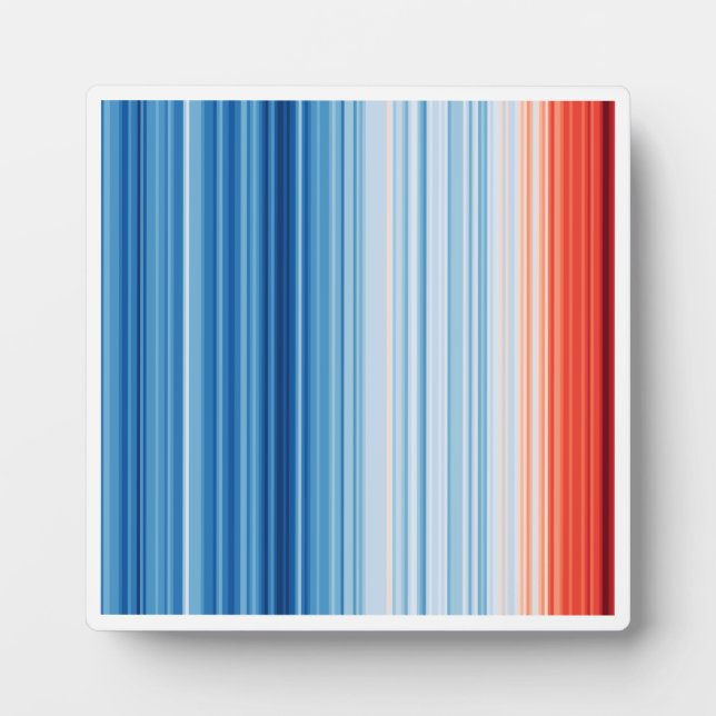 Global Warming Stripes Climate Change Environment Plaque (Front)