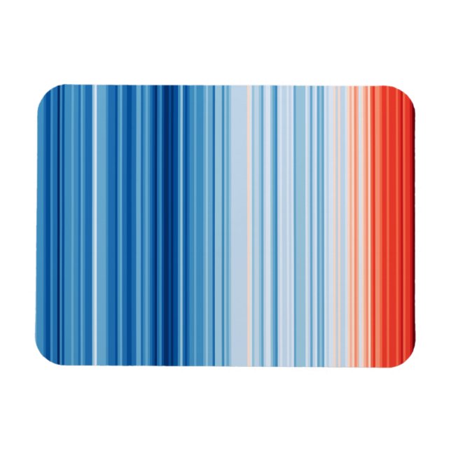 Global Warming Stripes Climate Change Temperatures Magnet (Horizontal)