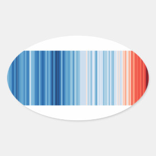 Global Warming Temperature Rise Climate Change Oval Sticker