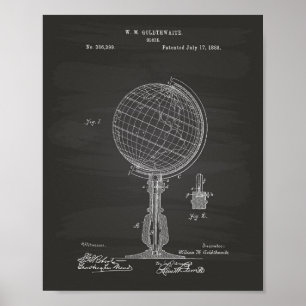 Globe 1888 Tableau de bord des brevets d'art