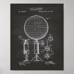 Globe géographique 1892 Tableau de bord de l'art d