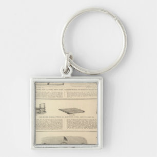 Globe Iron Foundry Woven Wire Mattress Company Keychain