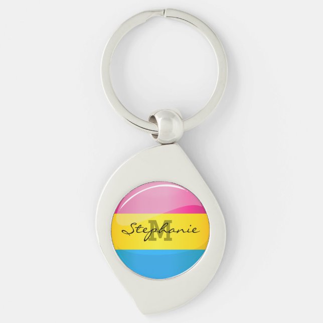 Glossy Round Pansexual Pride Flag Keychain (Front)
