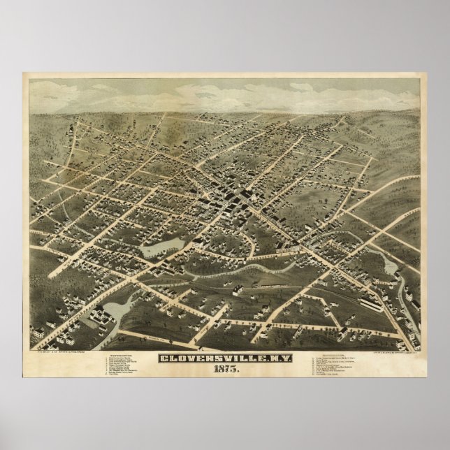 Gloversville NY 1875 Poster (Front)