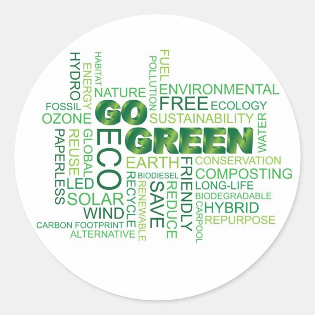 Go Green Word Cloud Sticker (Front)