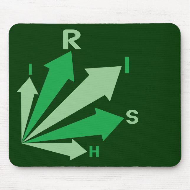 go IRISH! Mouse Pad (Front)