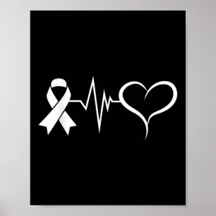 Go Red For Women American Heart Disease Awareness  Poster