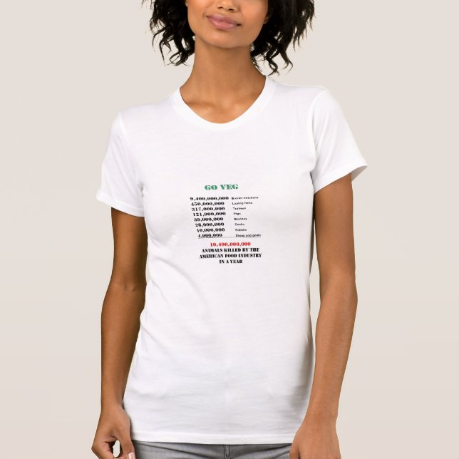 Go Veg T-Shirt (Front)
