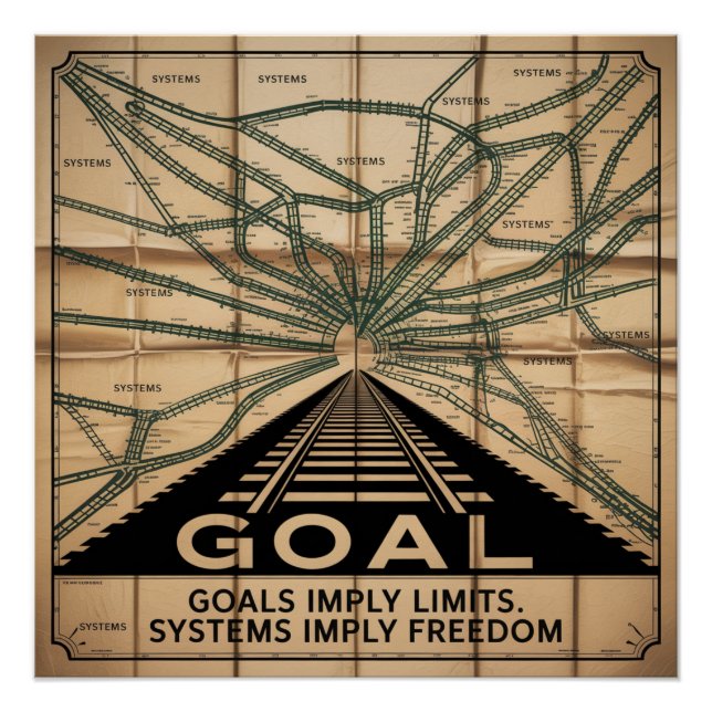 Goals Imply Limits. Systems Imply Freedom Poster (Front)