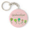 Godmother Gifts for Any Occasion