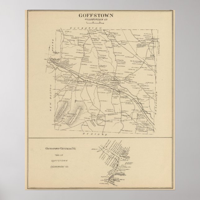 Goffstown, Hillsborough Co Poster (Front)