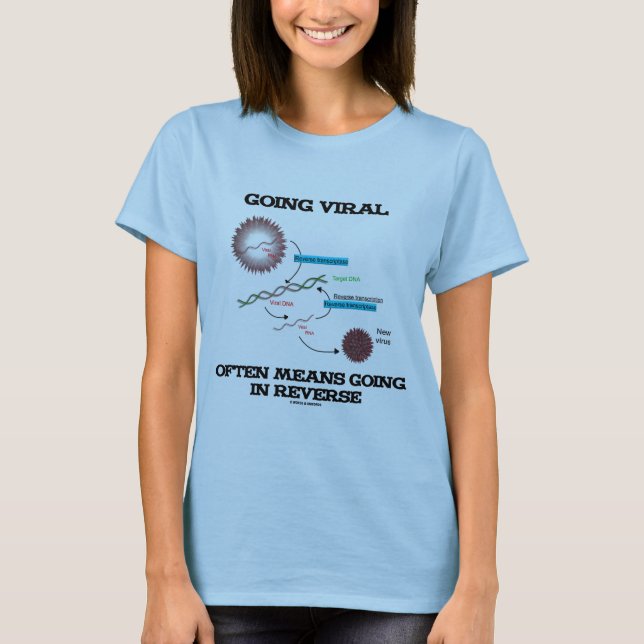 Going Viral Often Means Going In Reverse T-Shirt (Front)