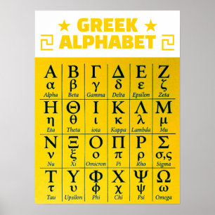 Gold ABC Letters in Order   A-Z Greek Alphabet Poster