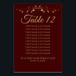 Gold & Auburn Simple Elegant Wedding Seating Chart Table Number<br><div class="desc">Make your wedding reception beautiful with these table number cards. They feature a simple yet elegant design with gold text on a chocolate brown or auburn coloured background with a gold faux foil floral border. These cards include seating assignments so your guests will have an easy time finding the right...</div>