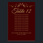 Gold & Auburn Simple Elegant Wedding Seating Chart Table Number<br><div class="desc">Make your wedding reception beautiful with these table number cards. They feature a simple yet elegant design with gold text on a chocolate brown or auburn coloured background with a gold faux foil floral border. These cards include seating assignments so your guests will have an easy time finding the right...</div>