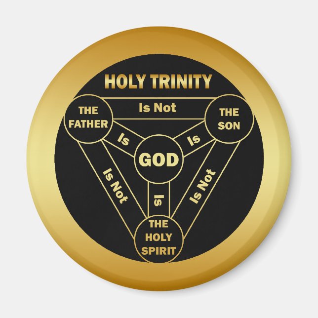 GOLD HOLY TRINITY SHIELD MAGNET (Front)