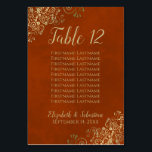 Gold Lace Chic Rust Orange Wedding Seating Chart Table Number<br><div class="desc">These beautiful table number cards feature a simple yet elegant design with gold script calligraphy on a marbled rust orange or burnt umber background with a frilly gold faux foil floral filigree in the corners. Each card has room for the names of 10 guests so they also function as a...</div>