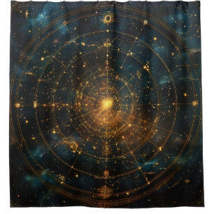 Golden Celestial Star Map (3)