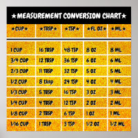 Golden Kitchen Conversion Measure Chart Poster