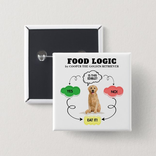 Golden Retriever Custom Name Food Logic Flowchart 2 Inch Square Button (Front & Back)