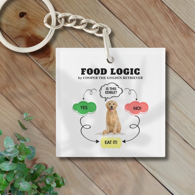Golden Retriever Custom Name Food Logic Flowchart Keychain (Personalize with the dog's name, edit the other text if you wish. )