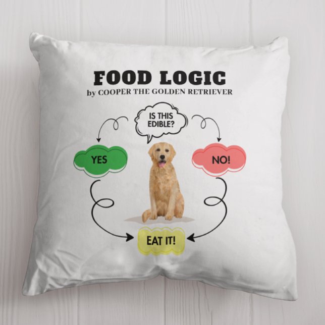 Golden Retriever Custom Name Food Logic Flowchart Throw Pillow (Personalize with dog's name, amend heading if required. Matching items available in collection.)