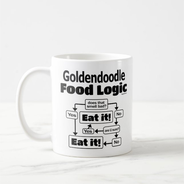 Goldendoodle Food Logic Coffee Mug (Left)