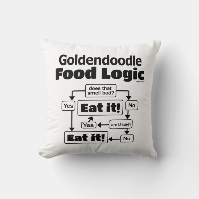 Goldendoodle Food Logic Throw Pillow (Front)