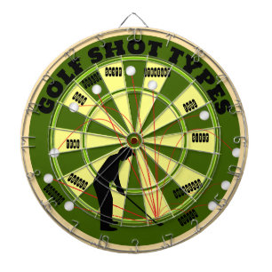Golf Shot Types Diagram Dartboard