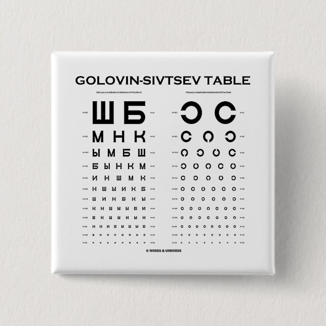 Golovin-Sivtsev Table (Visual Acuity Test / Exam) 2 Inch Square Button (Front)