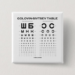 Golovin-Sivtsev Table (Visual Acuity Test / Exam) 2 Inch Square Button