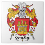 Gonzalez Family Crest Tile<br><div class="desc">Gonzalez Coat of Arms</div>