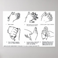 Good Hand Washing Technique.