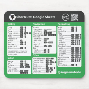 Google Sheets Keyboard Shortcuts for PC Mouse Pad