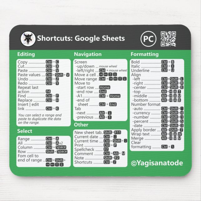 Google Sheets Keyboard Shortcuts for PC Mouse Pad (Front)
