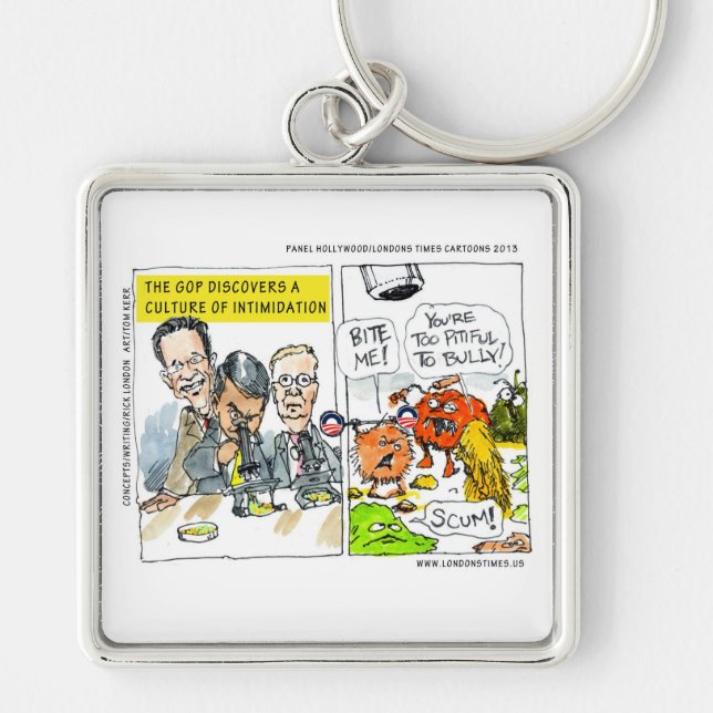 GOP Discovers Culture Of Intimidation Funny Keychain (Front)