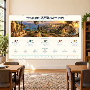 Gospel of John Bible Study, Classroom 120 x 72 in Banner