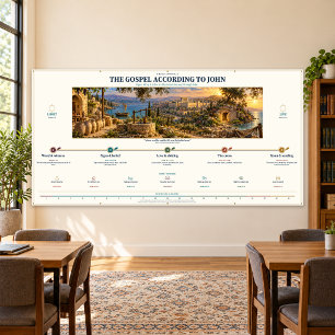 Gospel of John Bible Study, Classroom 96 x 48 in Banner