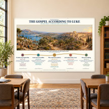 Gospel of Luke Bible Study Wall Banner 72 x 48 in