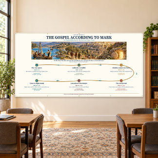 Gospel of Mark Bible Study Wall Banner 96 x 48 in