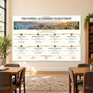 Gospel of Matthew Bible Study, Class 54 x 36 in Photo Print