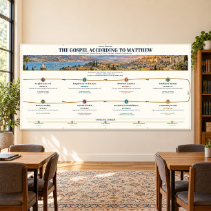 Gospel of Matthew Bible Study, Class 96 x 48 in Banner
