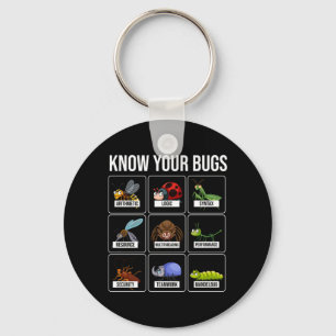 Got A New Error Progress Programmer Coding Keychain